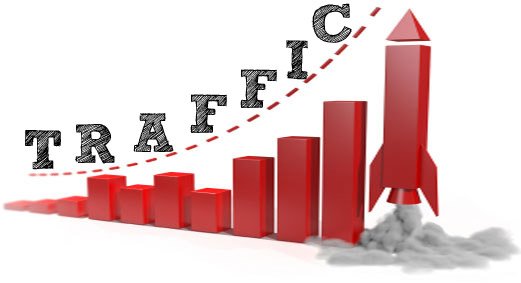 Free Traffic Sources for Affiliate Marketing