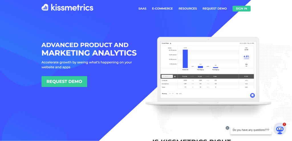 Kissmetrics web analytics tool