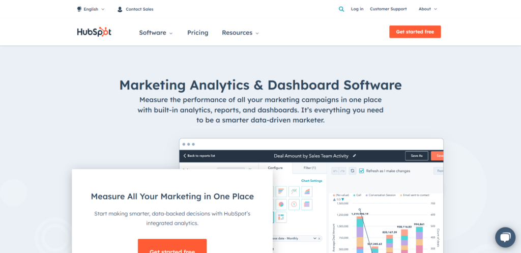 Marketing Analytics & Dashboard Software - HubSpot