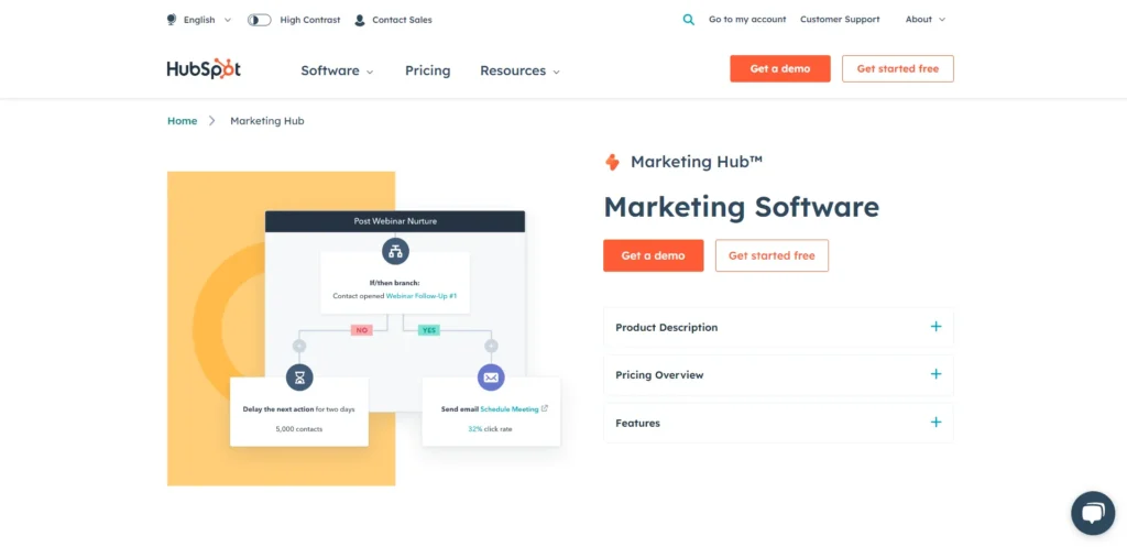 HubSpot - Marketing Software