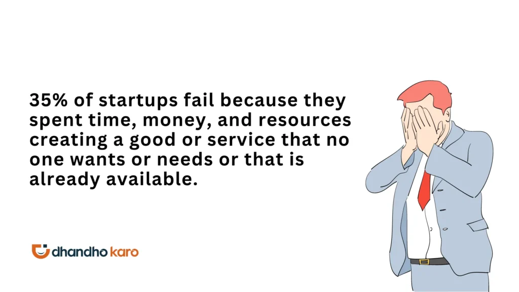 Startups failure Reason
