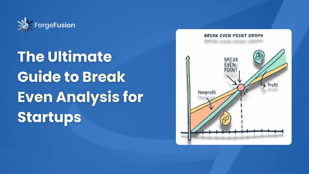 Break Even Analysis