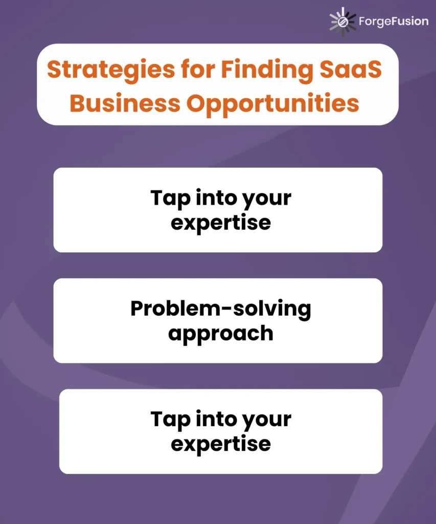 strategies for saas business