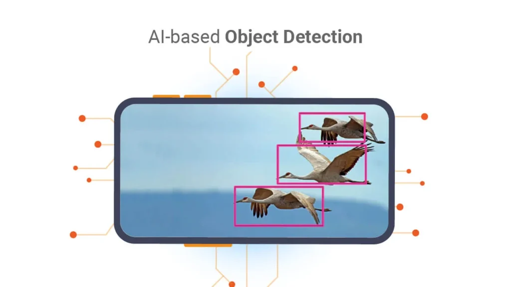 ai based object detection